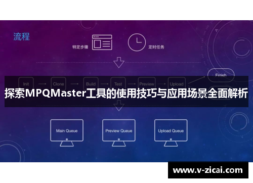 探索MPQMaster工具的使用技巧与应用场景全面解析